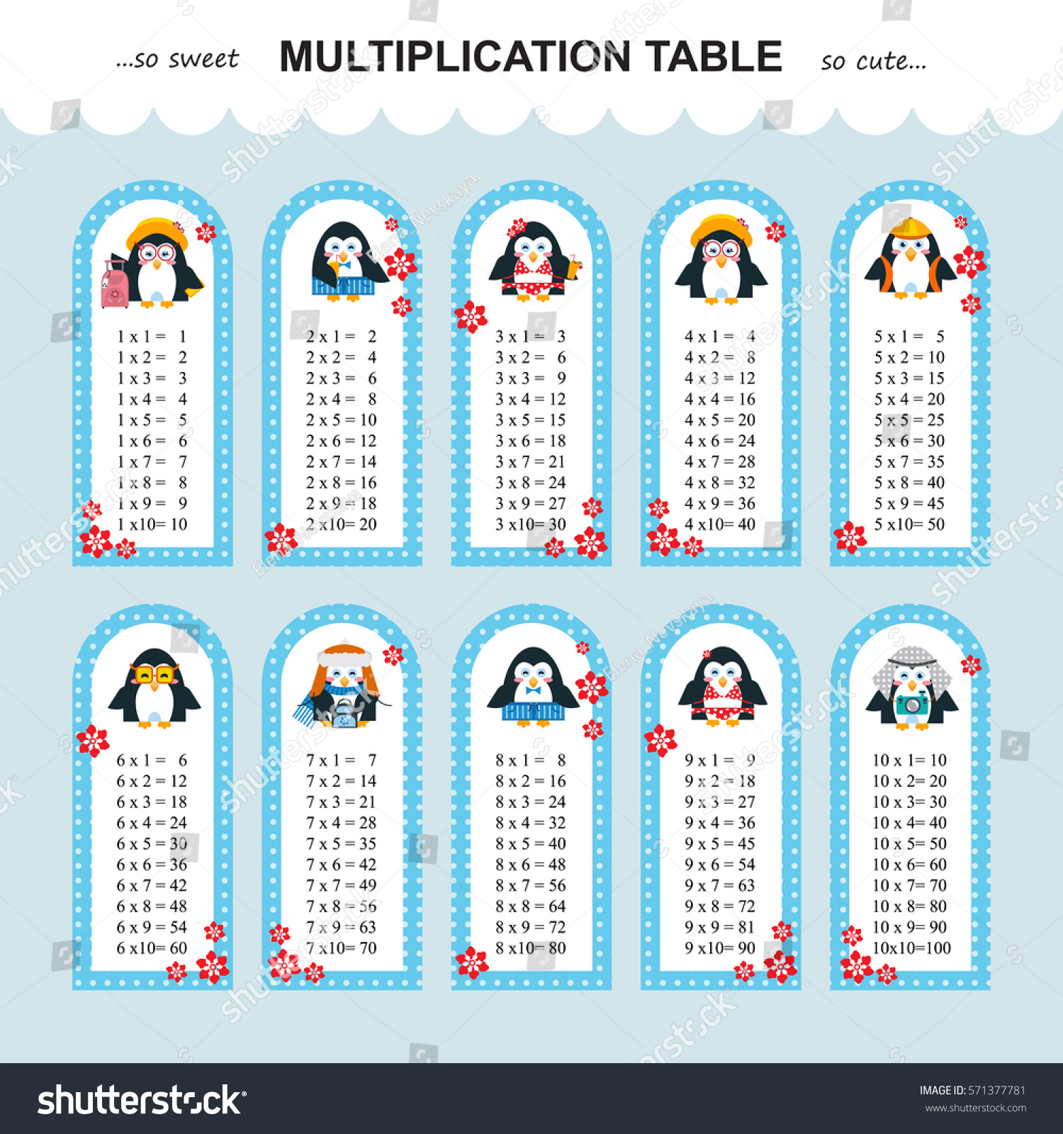 Vector Multiplication Table Printable Bookmarks Stickers