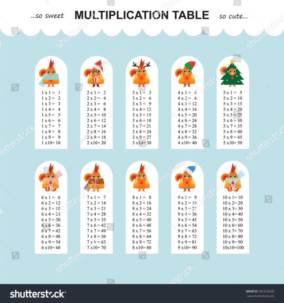 Vector Multiplication Table Printable Bookmarks Stickers Vector Multiplication Table Printable Bookmarks Stickers