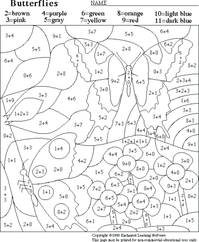 Veganarto: Sequencing Events In A Story Worksheets. Bodmas Regarding Multiplication Worksheets High School Veganarto: Sequencing Events In A Story Worksheets. Bodmas Regarding Multiplication Worksheets High School
