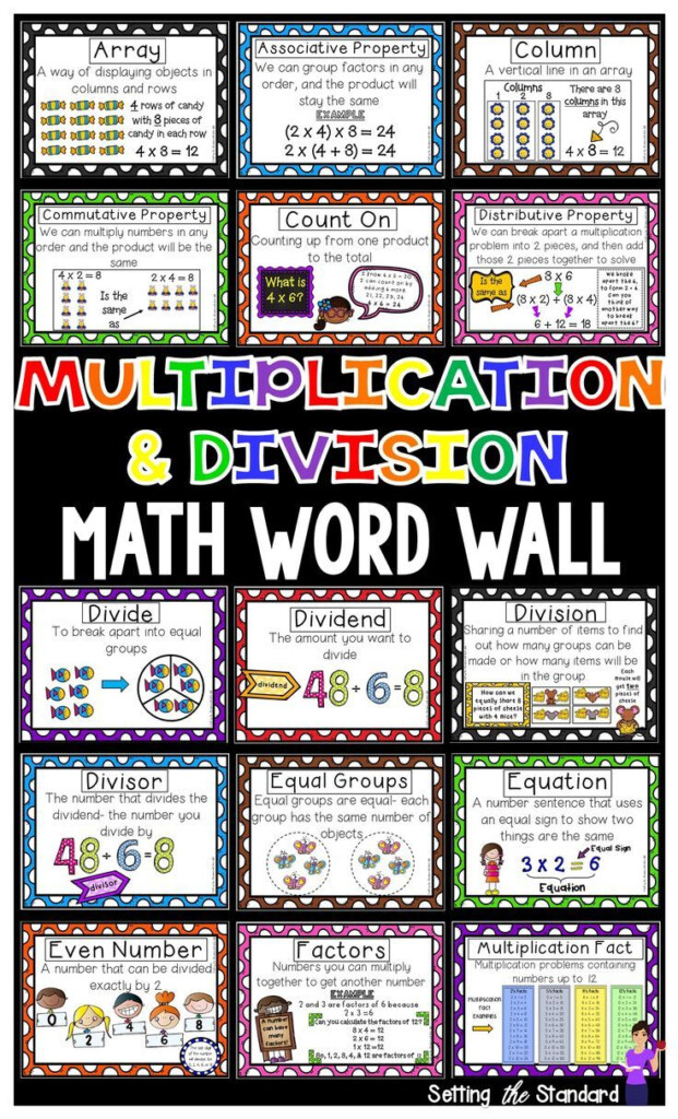 Vocabulary Posters Word Wall For Multiplication & Division Vocabulary Posters Word Wall For Multiplication & Division