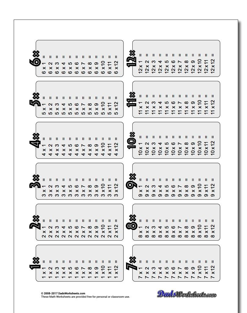 We Have Printable Tables For Individual Sets Of Math Facts