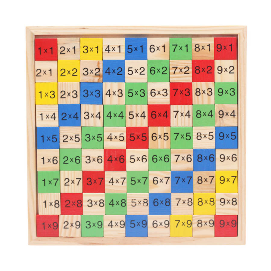 Wholesale Multiplication Table Buy Cheap In Bulk From Wholesale Multiplication Table Buy Cheap In Bulk From