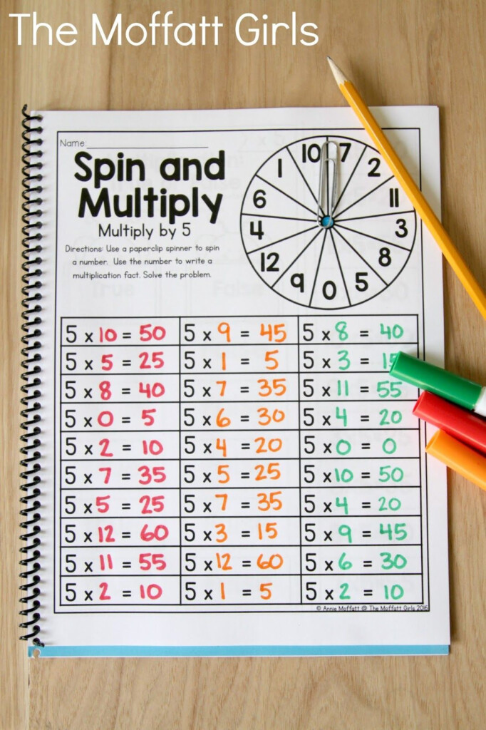 Why Can't Practicing Multiplication Facts Be Fun? Turn Math Why Can't Practicing Multiplication Facts Be Fun? Turn Math