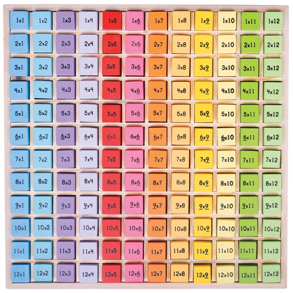 Wooden Times Table Tray - Toy Sense