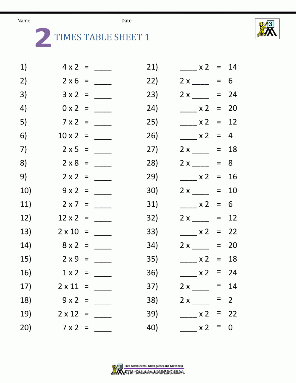 Worksheet ~ Learning Multiplication Tables Worksheets Free