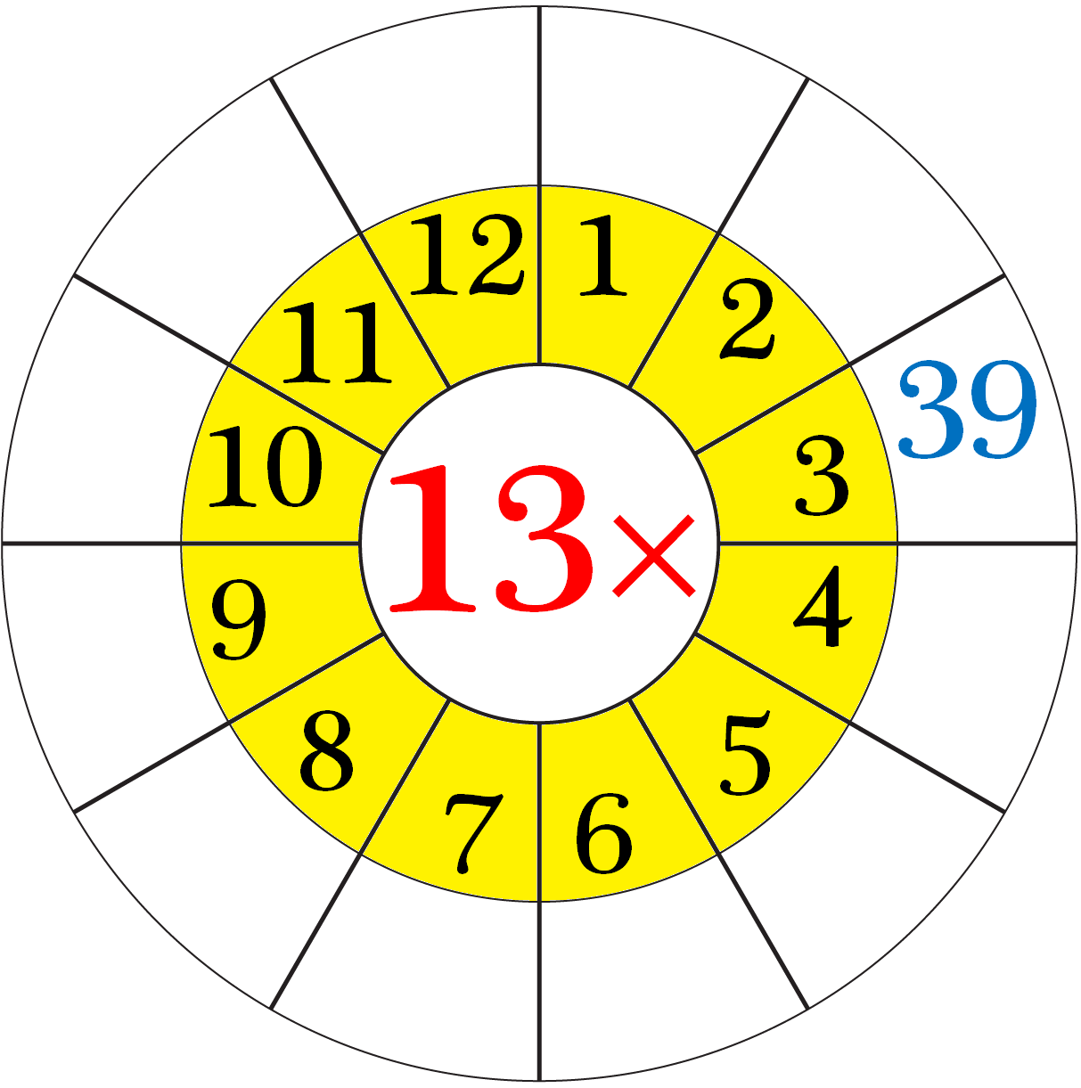 Worksheet On Multiplication Table Of 13 | Word Problems On