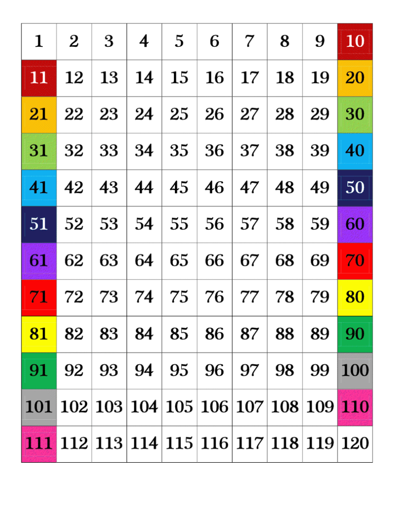 World Cup Betting Tips | I.in.l | Math Number Sense, Math World Cup Betting Tips | I.in.l | Math Number Sense, Math