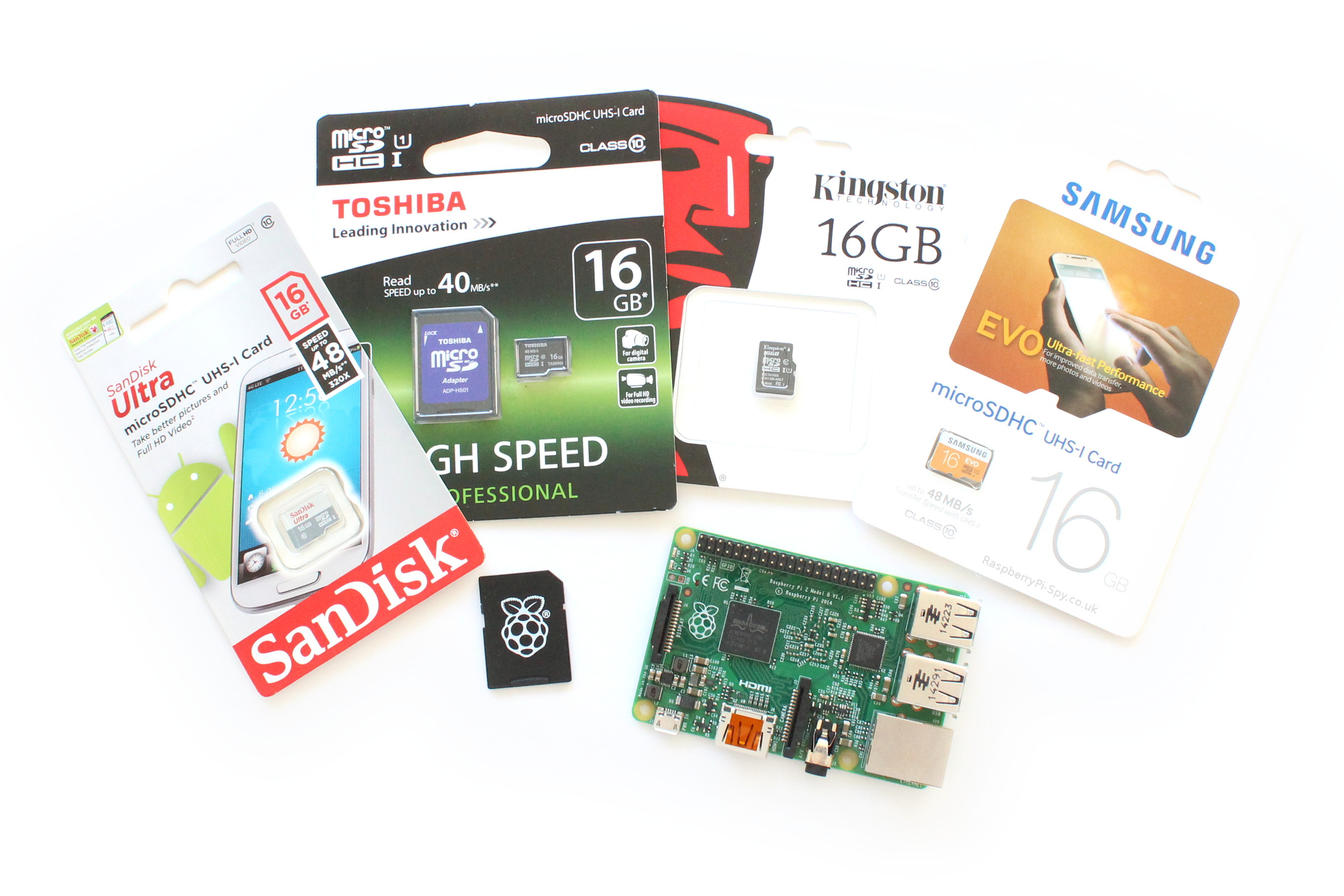Write Pi Sd Card Image Using Etcher On Windows, Linux &amp;amp; Mac