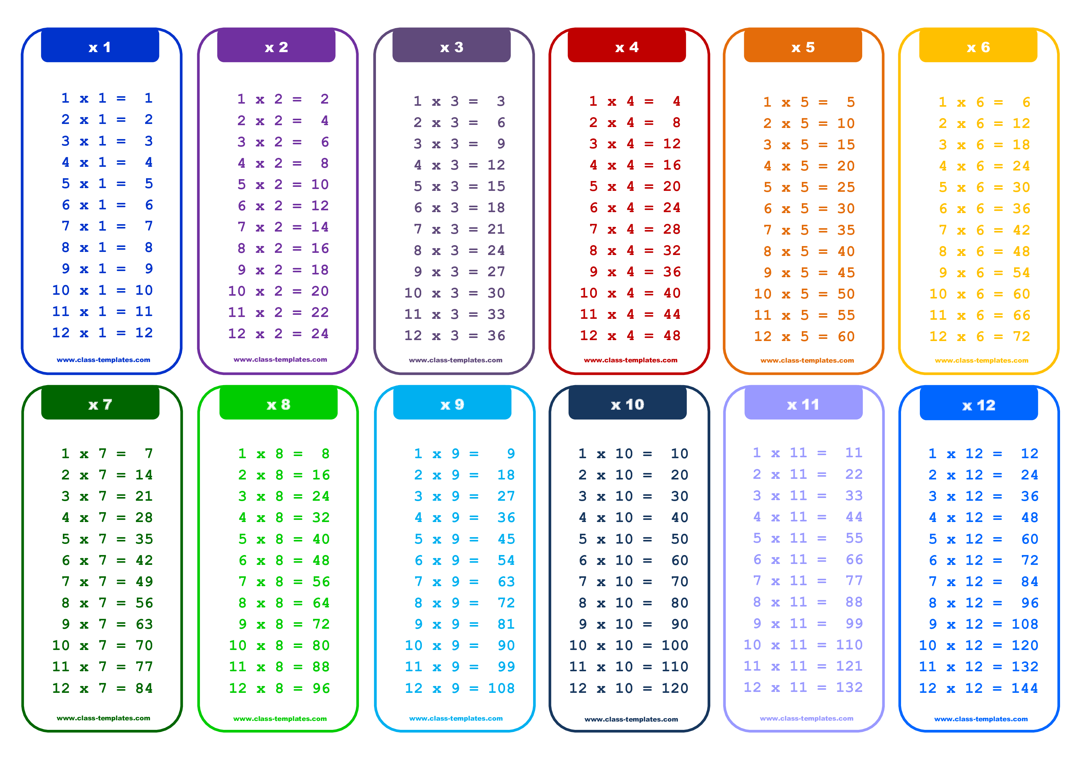 Free Printable Multiplication Flash Cards 0 10