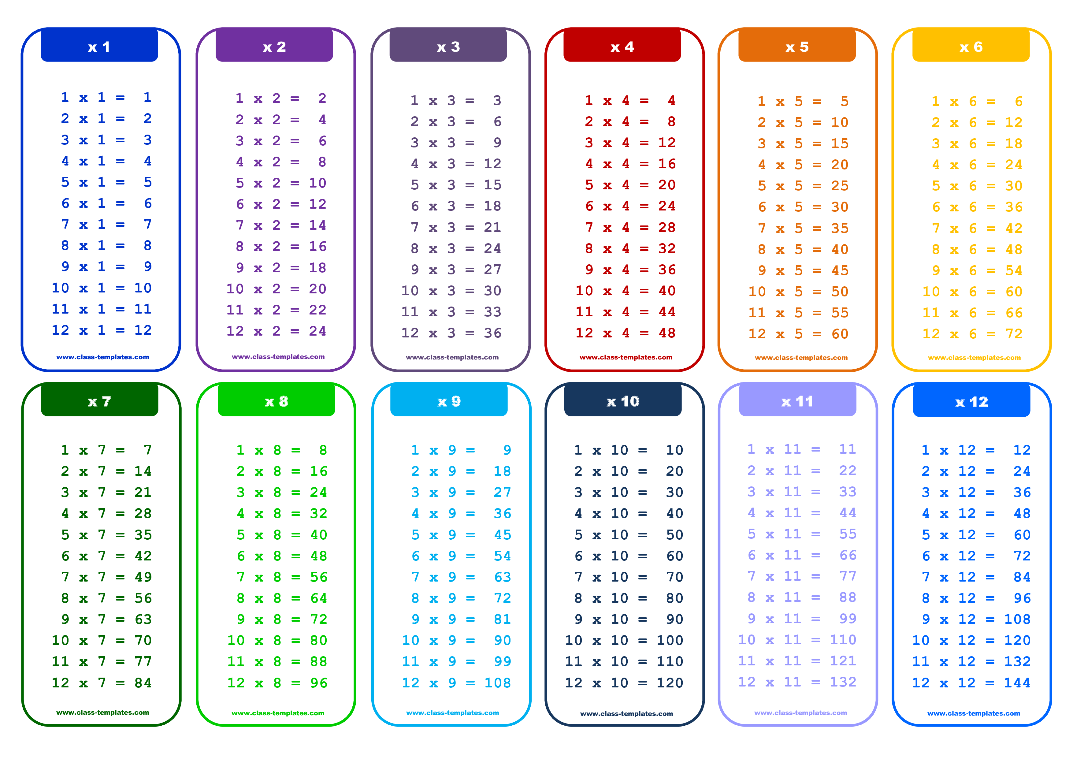 Multiplication Chart X12 Printable Multiplication Flash Cards