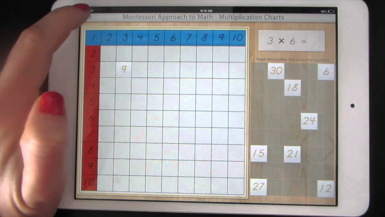 X3 And X4 Montessori Approach To Math- Multiplication Charts