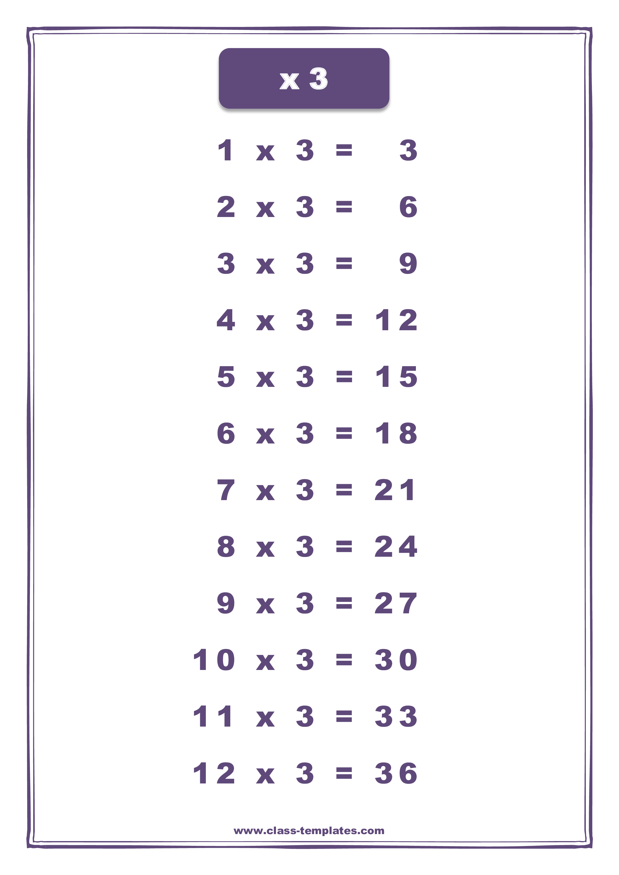 X3 Times Table Chart | Templates At Allbusinesstemplates