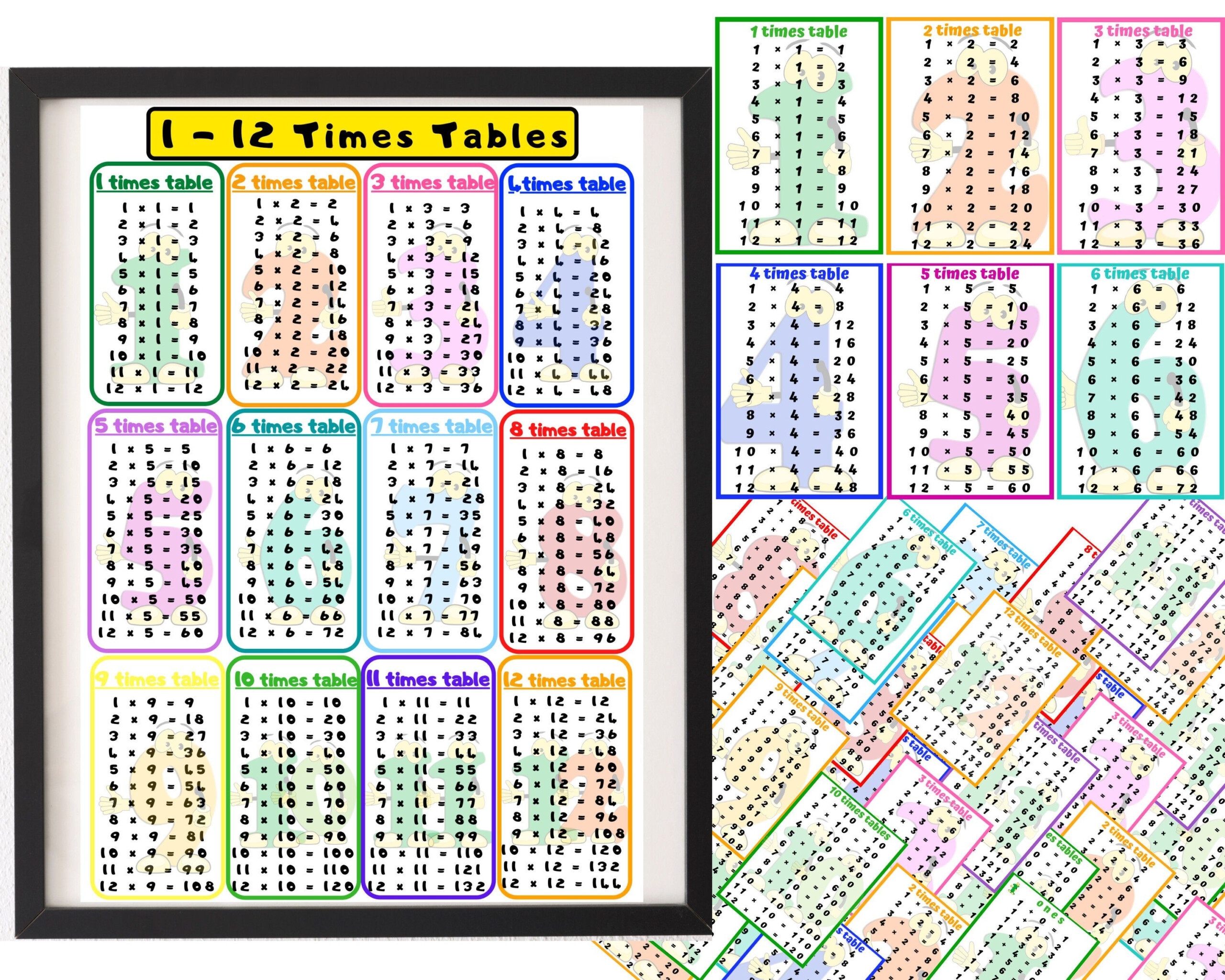 12 Pack Educational Flash Cards Personalized Times Table