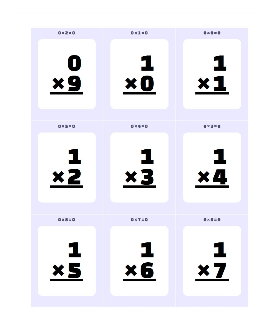 300 Index Cards: Multiplication Index Cards