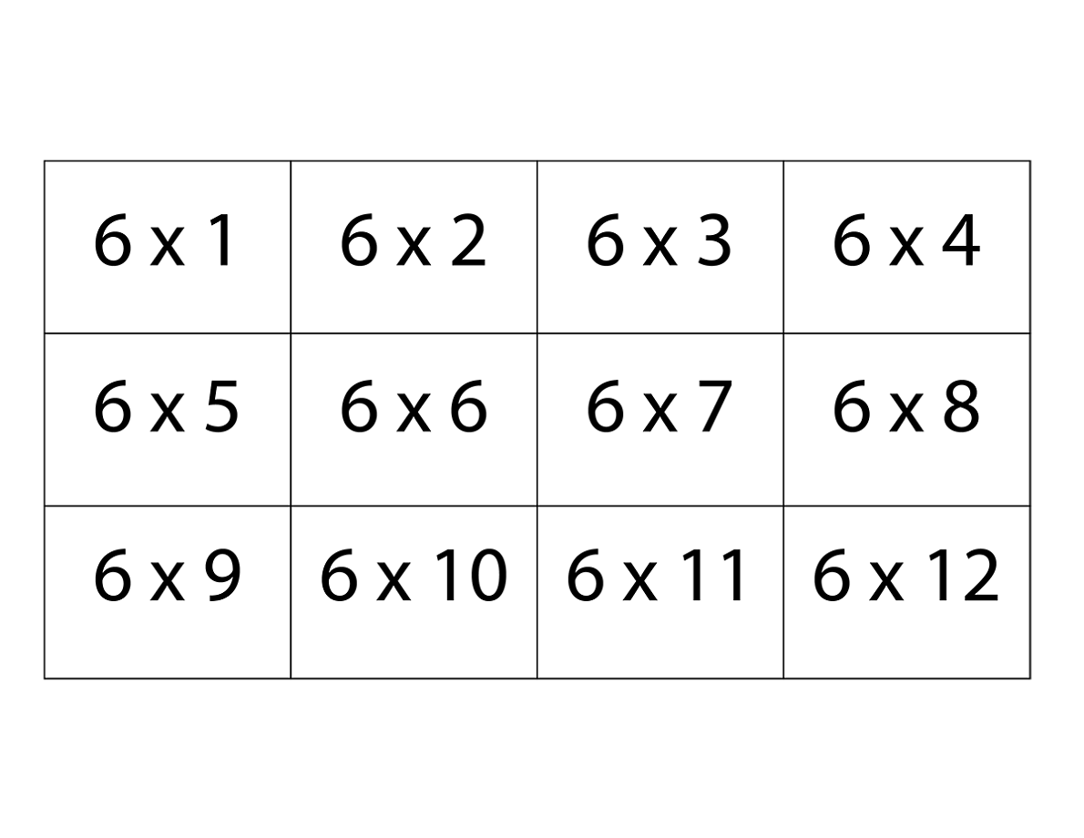 4+ Printable Blank Multiplication Table Of 6 Charts Template