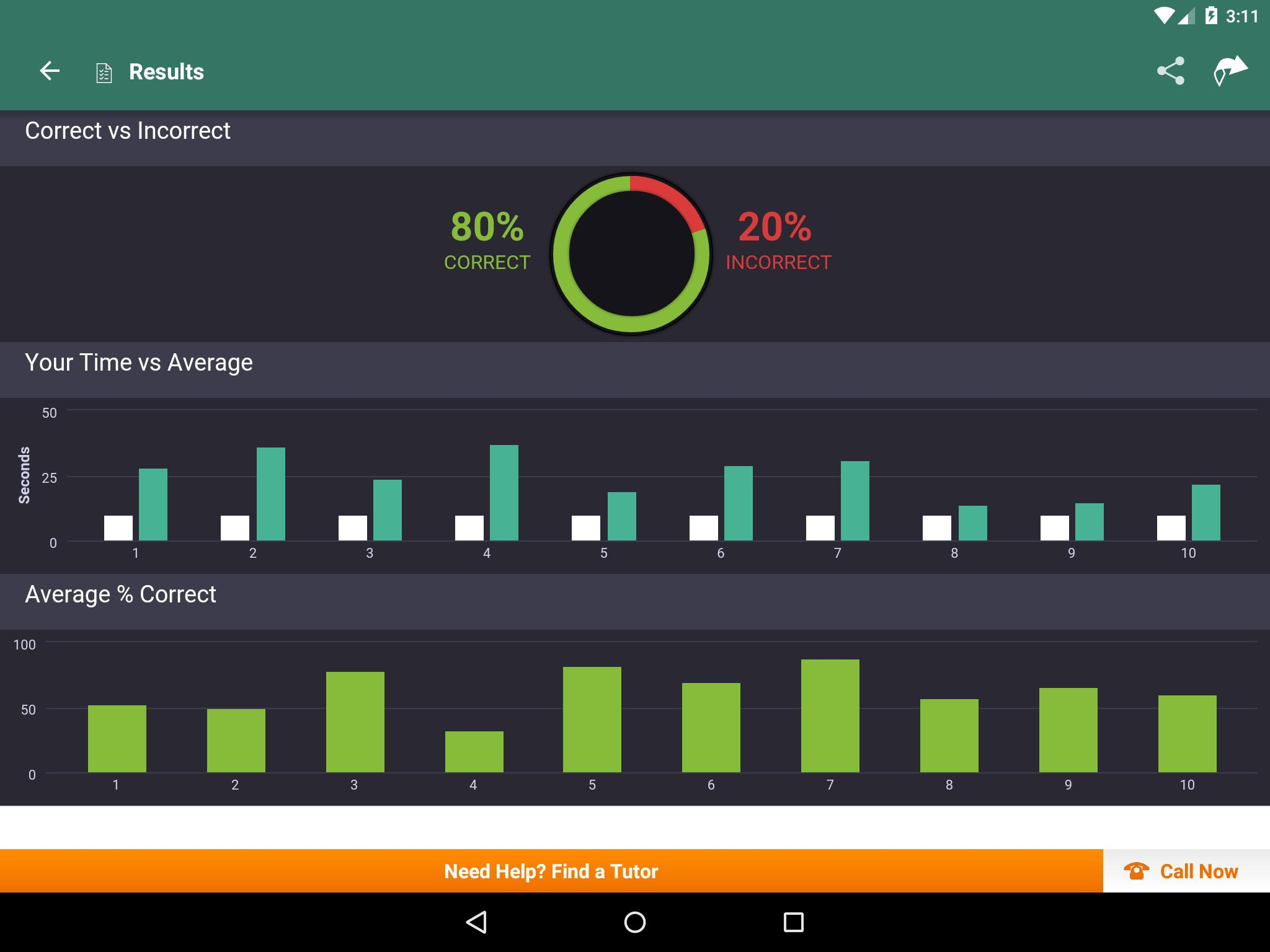 Ap Microeconomics: Practice Tests And Flashcards For Android