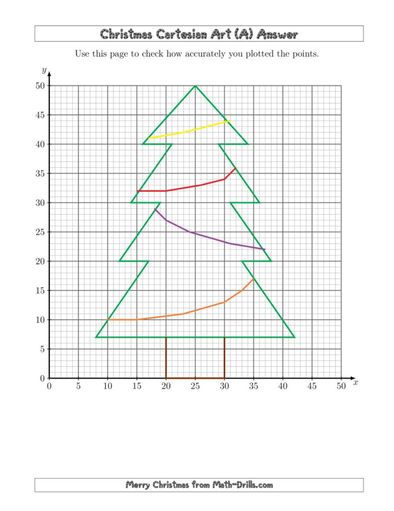 Christmas Cartesian Art Tree (A) Christmas Cartesian Art Tree (A)