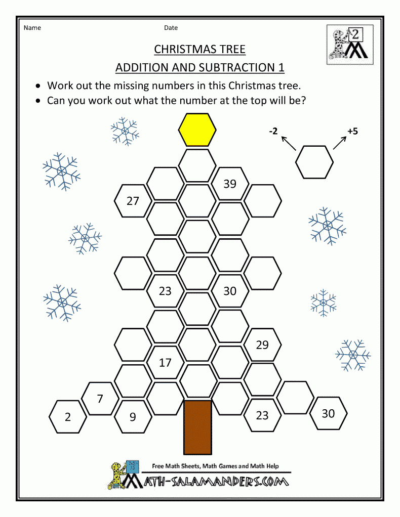 Christmas Math Activities | Christmas Math Activities