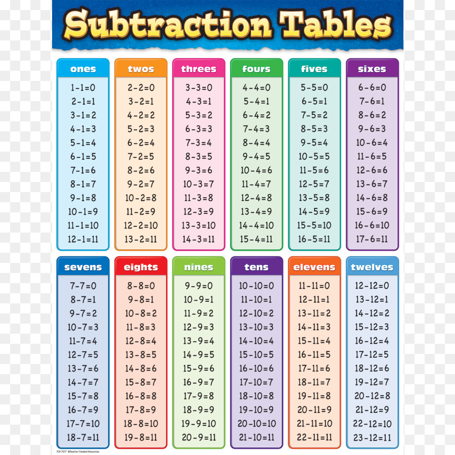 Classroom Cartoon Png Download - 900*900 - Free Transparent