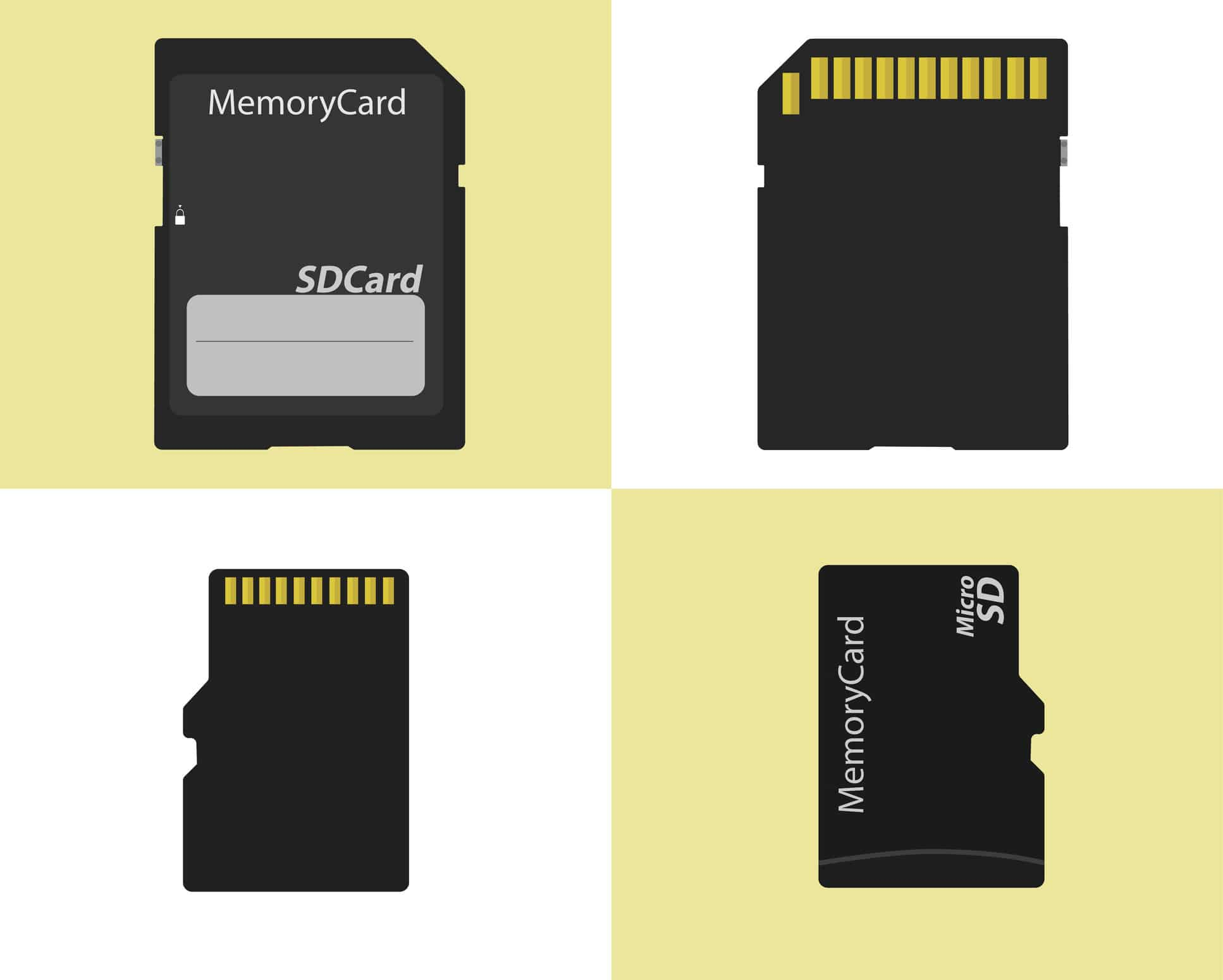 Confused With All The Numbers, Letters On Sd Cards? Here&amp;#039;s