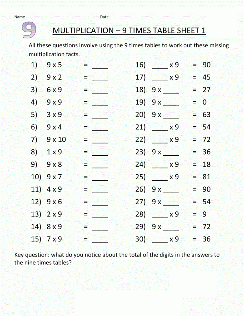 Create Math Worksheets Multiplication – Lbwomen