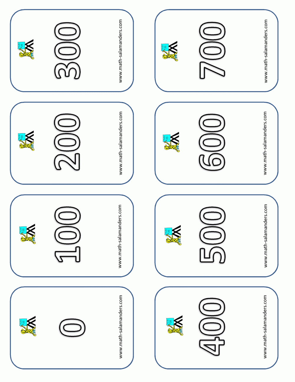 Digit Cards