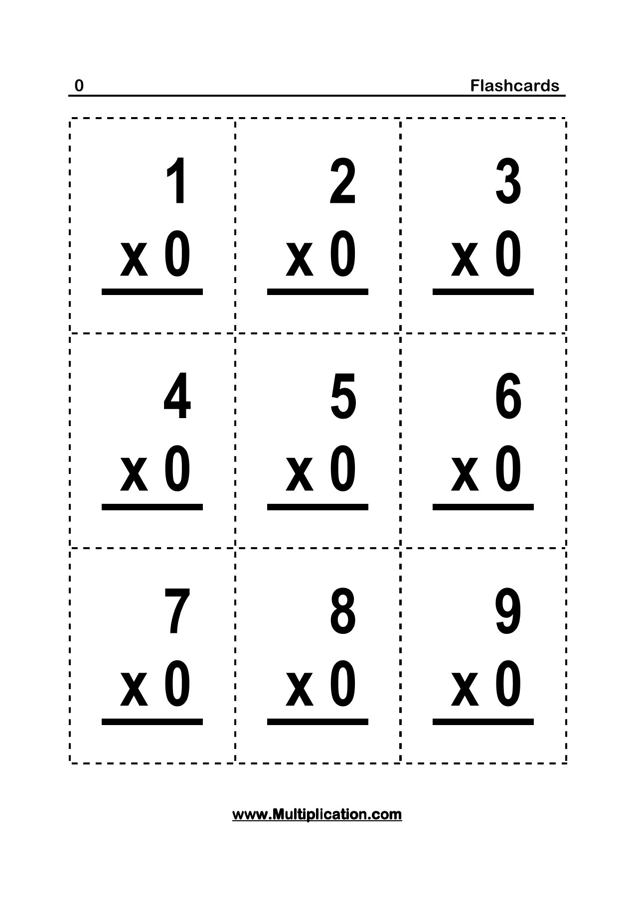 Flashcards - 0 - Multiplication Pages 1 - 26 - Text