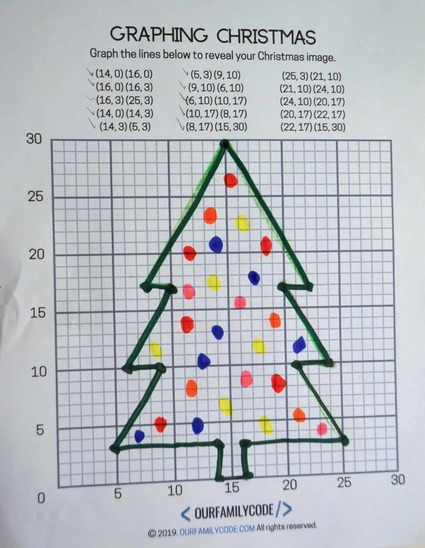 Graphing Christmas Coordinates Math Art Activity Our Family