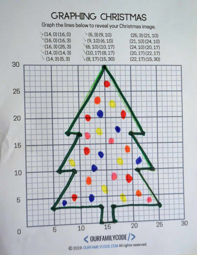 Graphing Christmas Coordinates Math Art Activity Our Family Graphing Christmas Coordinates Math Art Activity Our Family
