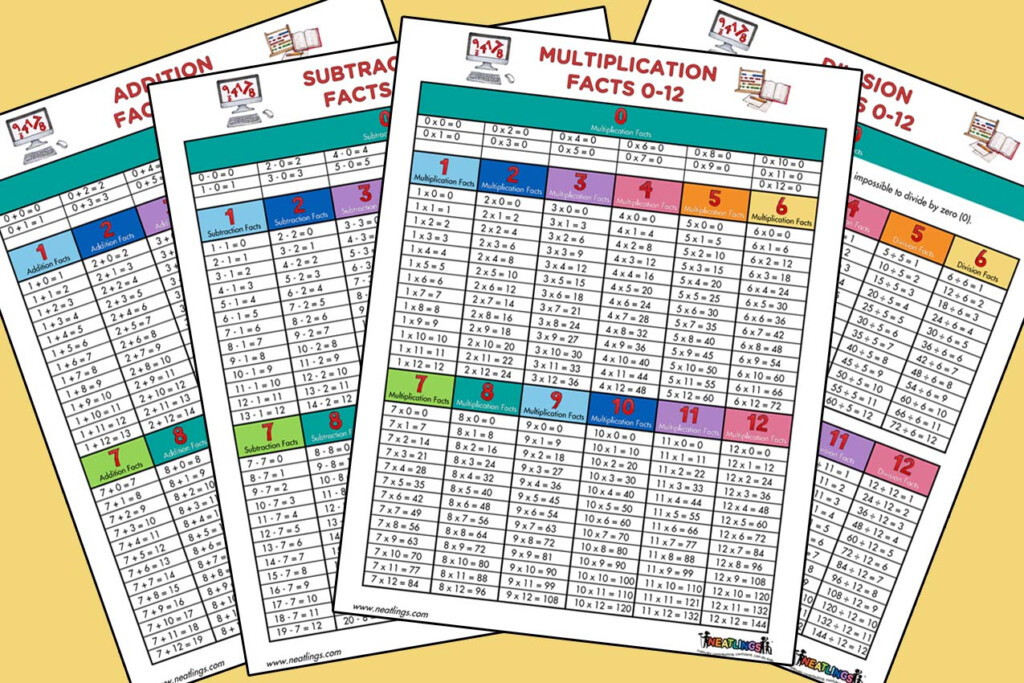 Math Flash Cards. All Facts Through 12. Addition Math Flash Cards. All Facts Through 12. Addition