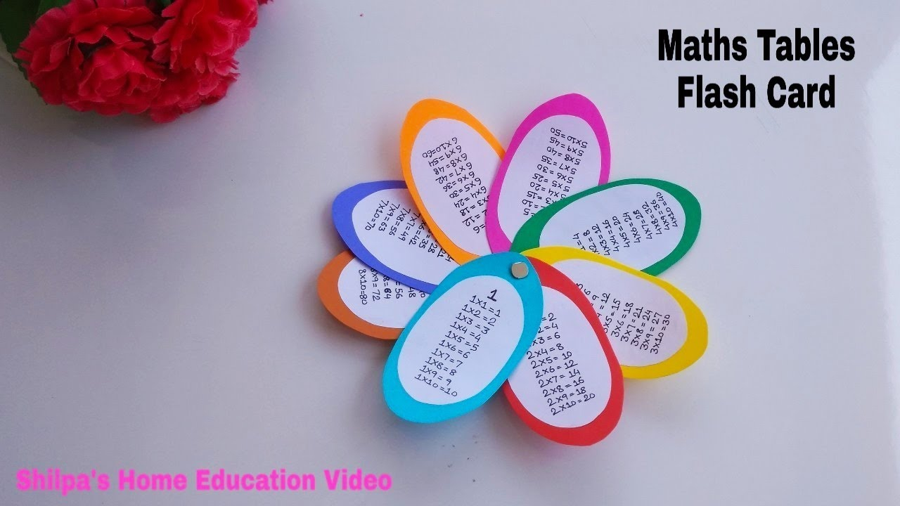 Maths Tables L Basic Math L Diy/flash - Cards L How To L Maths Tlm | Maths  Working Model