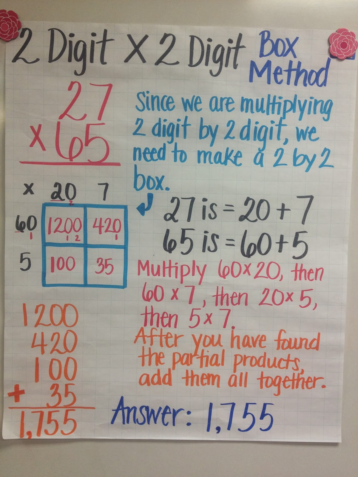 Ms. Cao&amp;#039;s 4Th Grade Math: Multiple Digit Multiplication