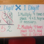 Ms. Cao's 4Th Grade Math: Multiple Digit Multiplication