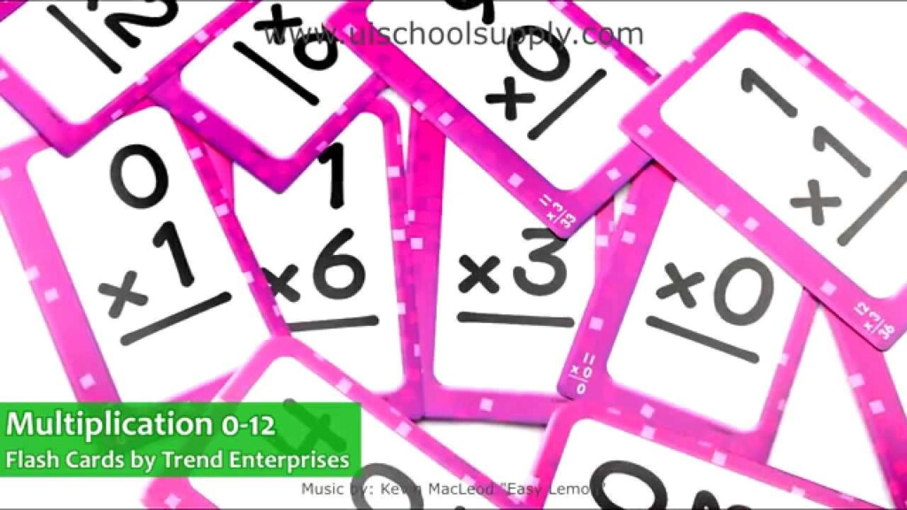 Multiplication 0 12 Flash Cardstrend Enterprises T23006 Multiplication 0 12 Flash Cardstrend Enterprises T23006