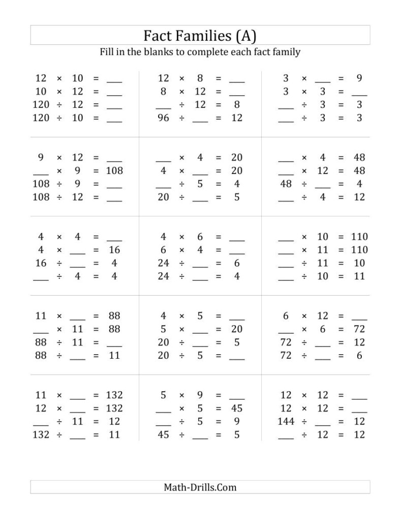 Multiplication And Division Relationships With Products To Multiplication And Division Relationships With Products To