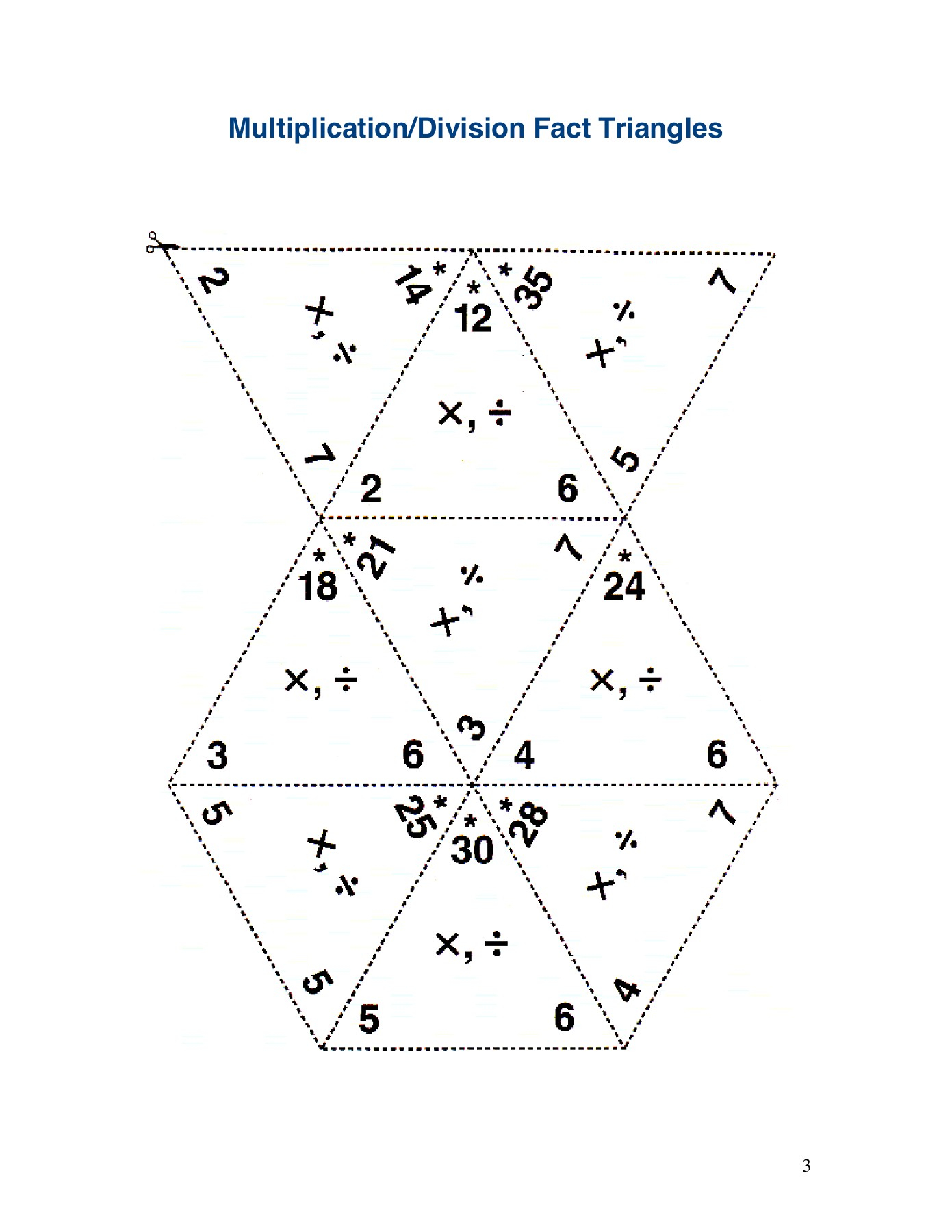 Multiplication/division Fact Triangles - Alycia Zimmerman