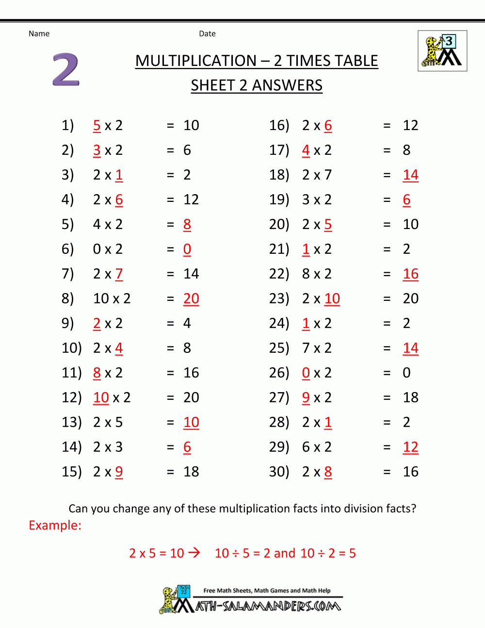Multiplication-Drill-Sheets-2-Times-Table-2Ans.gif 1,000