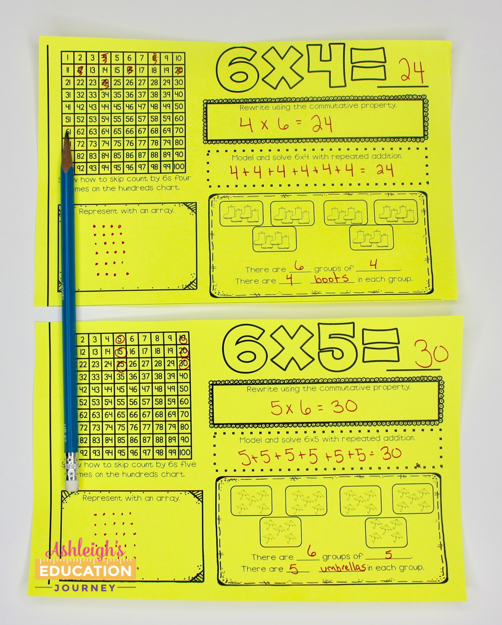 Multiplication Facts For Upper Elementary Students