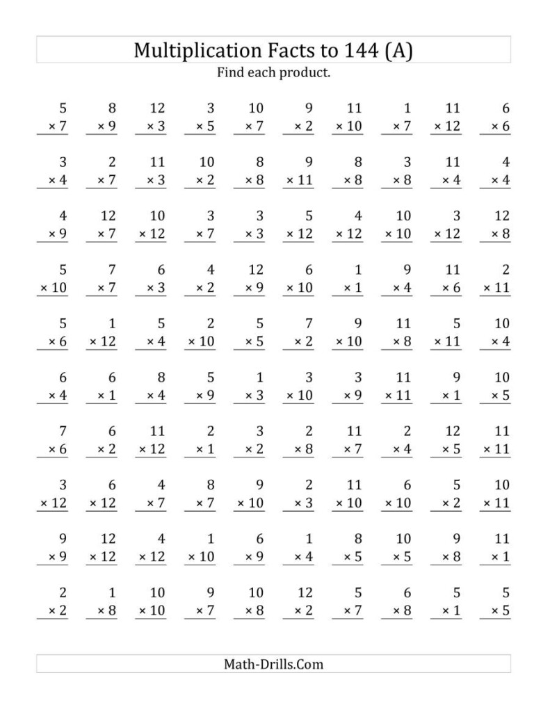 Multiplication Facts To 144 No Zeros (A) Multiplication Facts To 144 No Zeros (A)