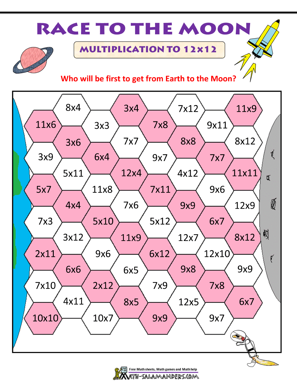 Multiplication Flash Cards Printable Numbers 1-10 Flashcards