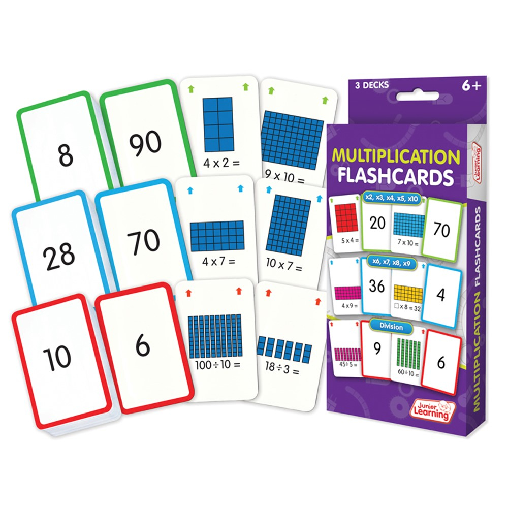 Multiplication Flashcards