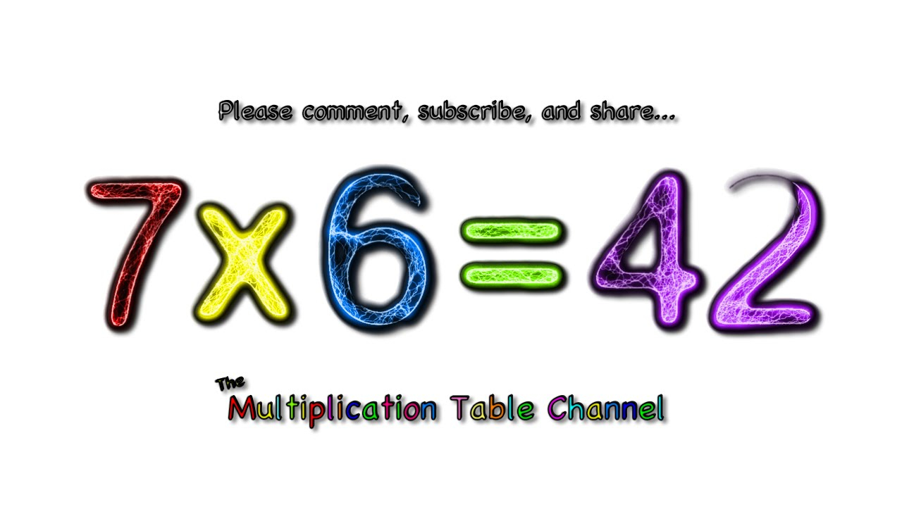 Multiplication Table 7 Song And Video Flash Cards (Say It Loud) Hd