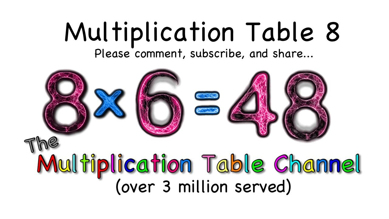 Multiplication Table 8 Song And Flash Cards &amp;quot;now Listen To Me Very  Carefully&amp;quot;