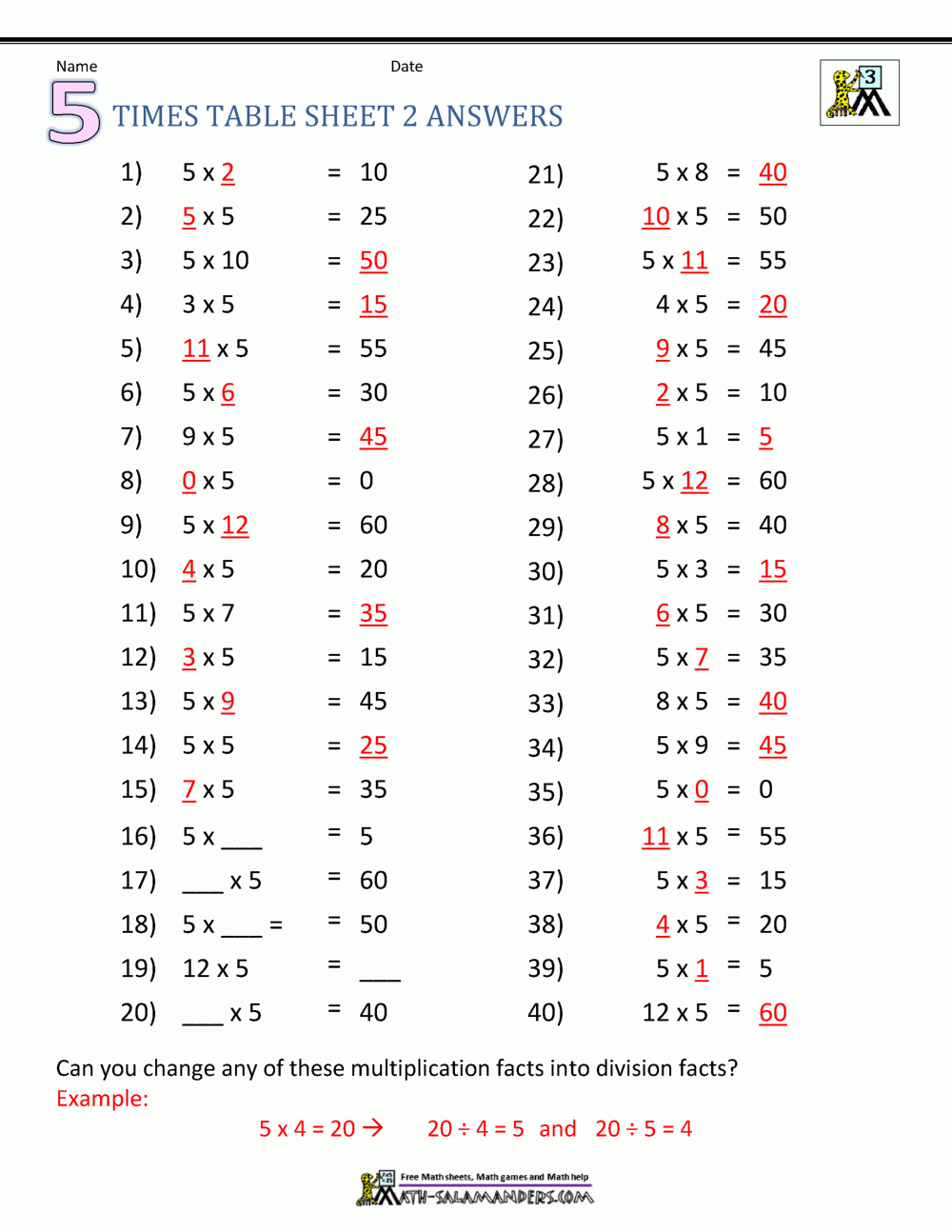 Multiplication Table Worksheets Grade 3