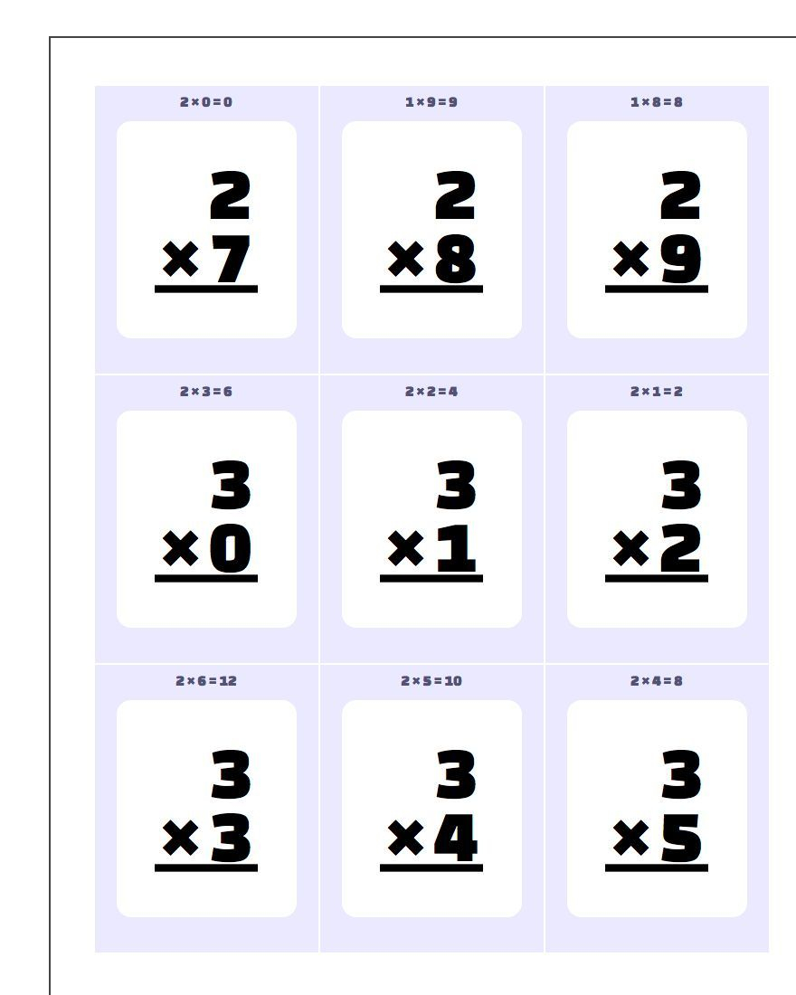 Multiplication Worksheet Flashcards 1 Www.dadsworksheets