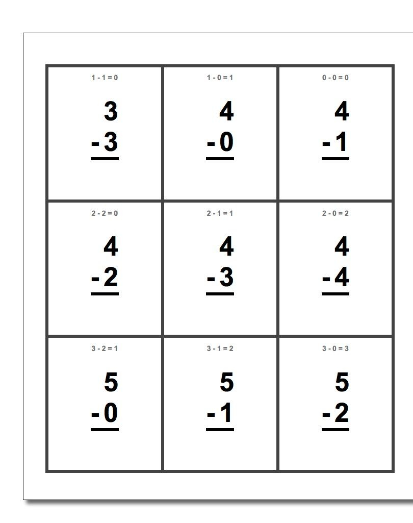 Once You Have Mastered Addition, Practicing With Subtraction