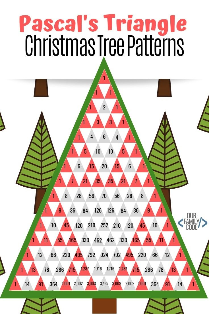 Pascal&amp;#039;s Triangle Christmas Tree Patterns Math Activity