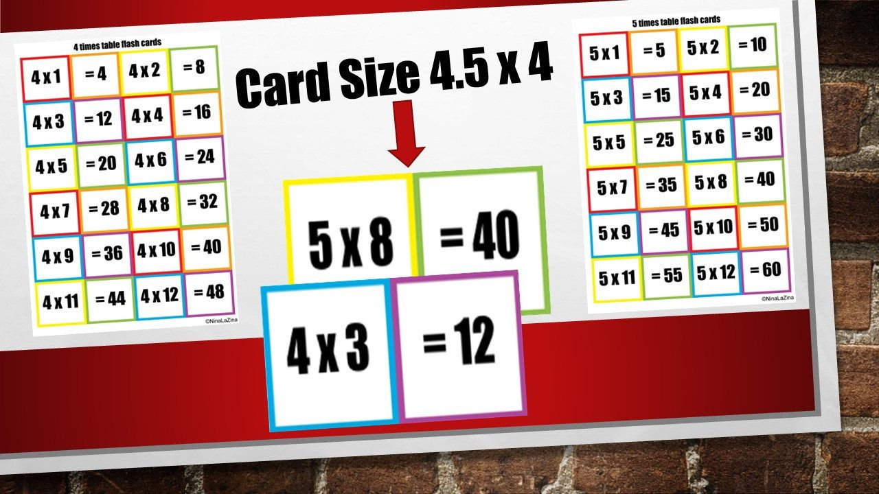 Pin On Free Times Table Resources