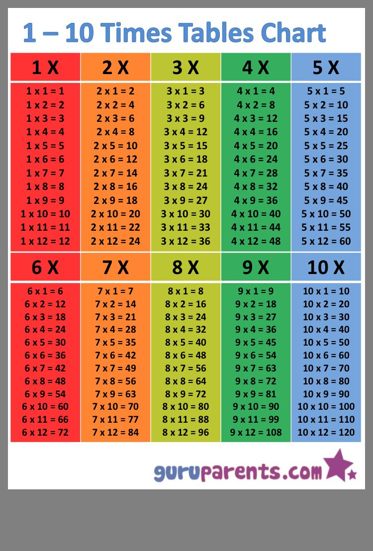 Pinluke Hunter On Fifth Grade | Math Time, Learning Math