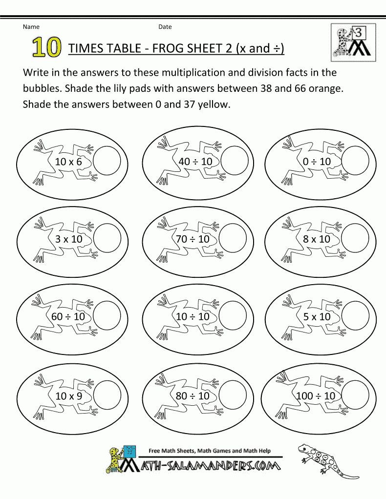 Practice Times Tables Worksheets - 10 Times Table | Times